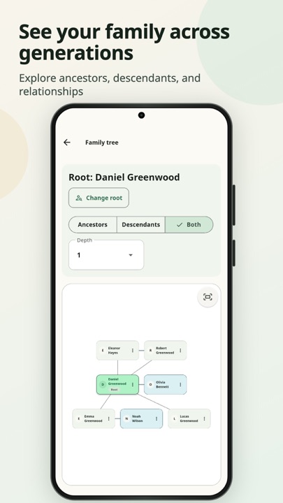 Lineage Keeper family tree screen