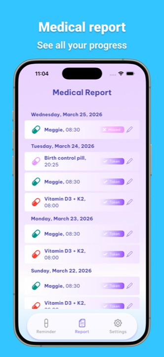 Pill Reminder medical report
