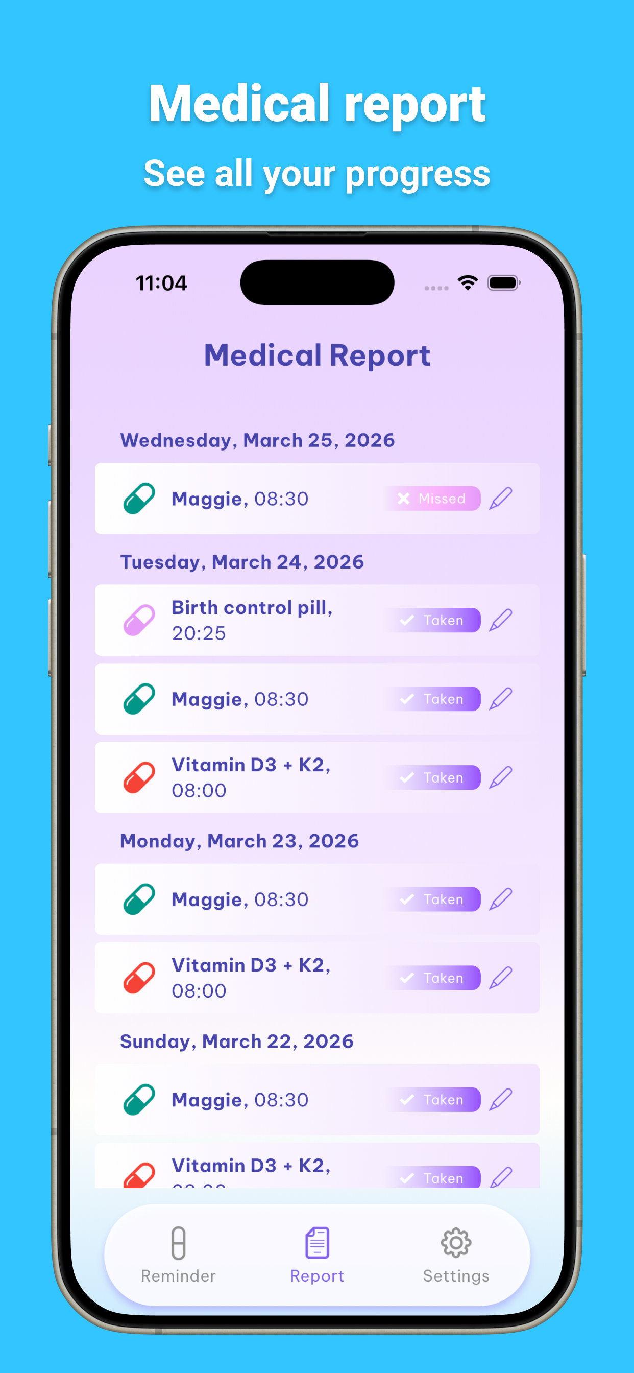Pill Reminder medical report